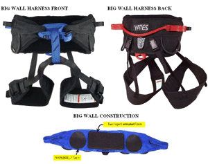 Climbing Harnesses - Parts and Features